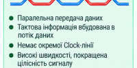SLVS-EC — високошвидкісний інтерфейс із вбудованим тактовим сигналом