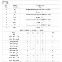 Універсальний скалер  RTD2522V5.0