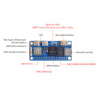 Orange Pi Zero 2W