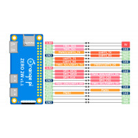 Orange Pi Zero 2W 2GB